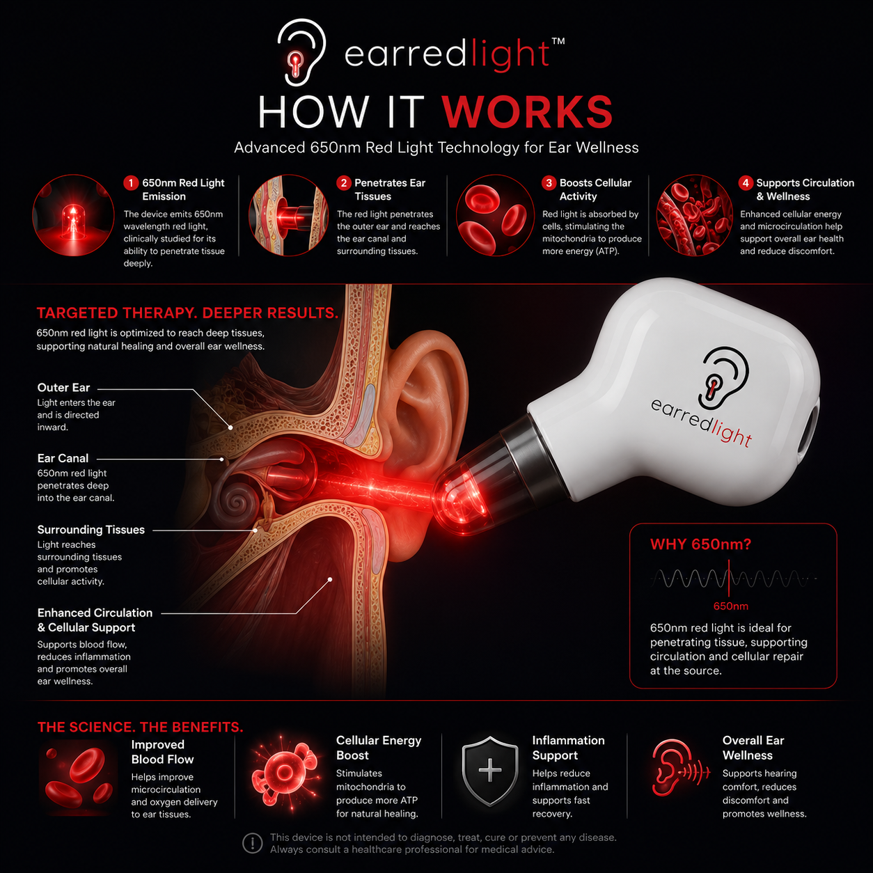 EarRedLight™ Advanced Red Light Therapy